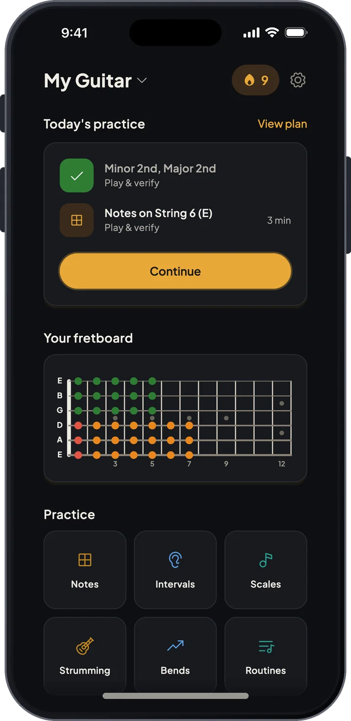 Fretboard Trainer home screen with today's practice plan, a fretboard progress map, and practice modes