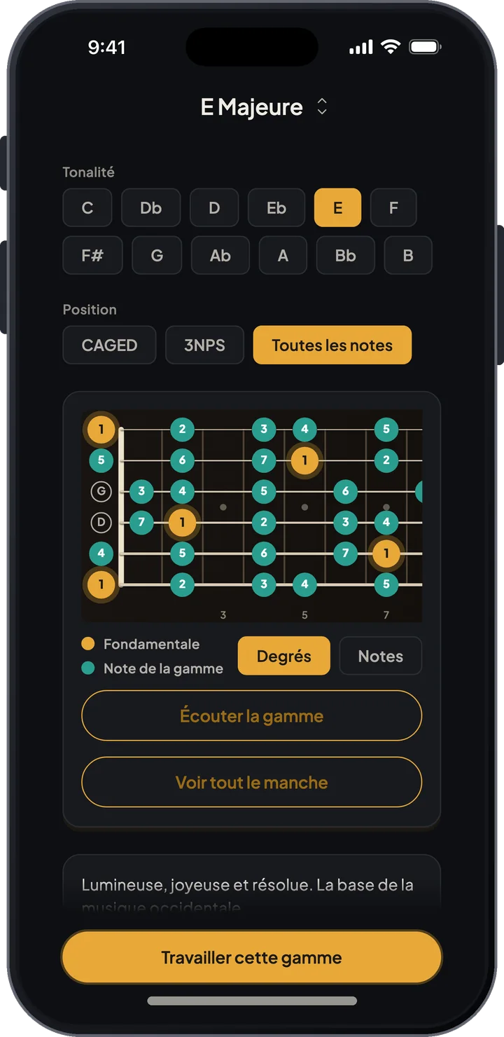 Gamme de mi majeur avec les degrés sur le manche et les vues de position CAGED, 3NPS et toutes les notes
