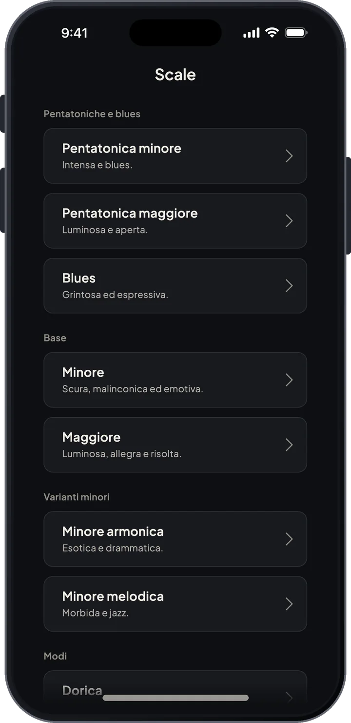 Elenco della guida alle scale con le famiglie maggiori, minori, pentatoniche, modali ed esotiche